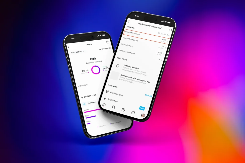 instagram insights, métricas instagram 2025, retención reels, alcance instagram, engagement instagram, analítica instagram, dashboard profesional instagram, performance marketing, estrategia de contenidos, social media analytics, growth instagram, optimización reels